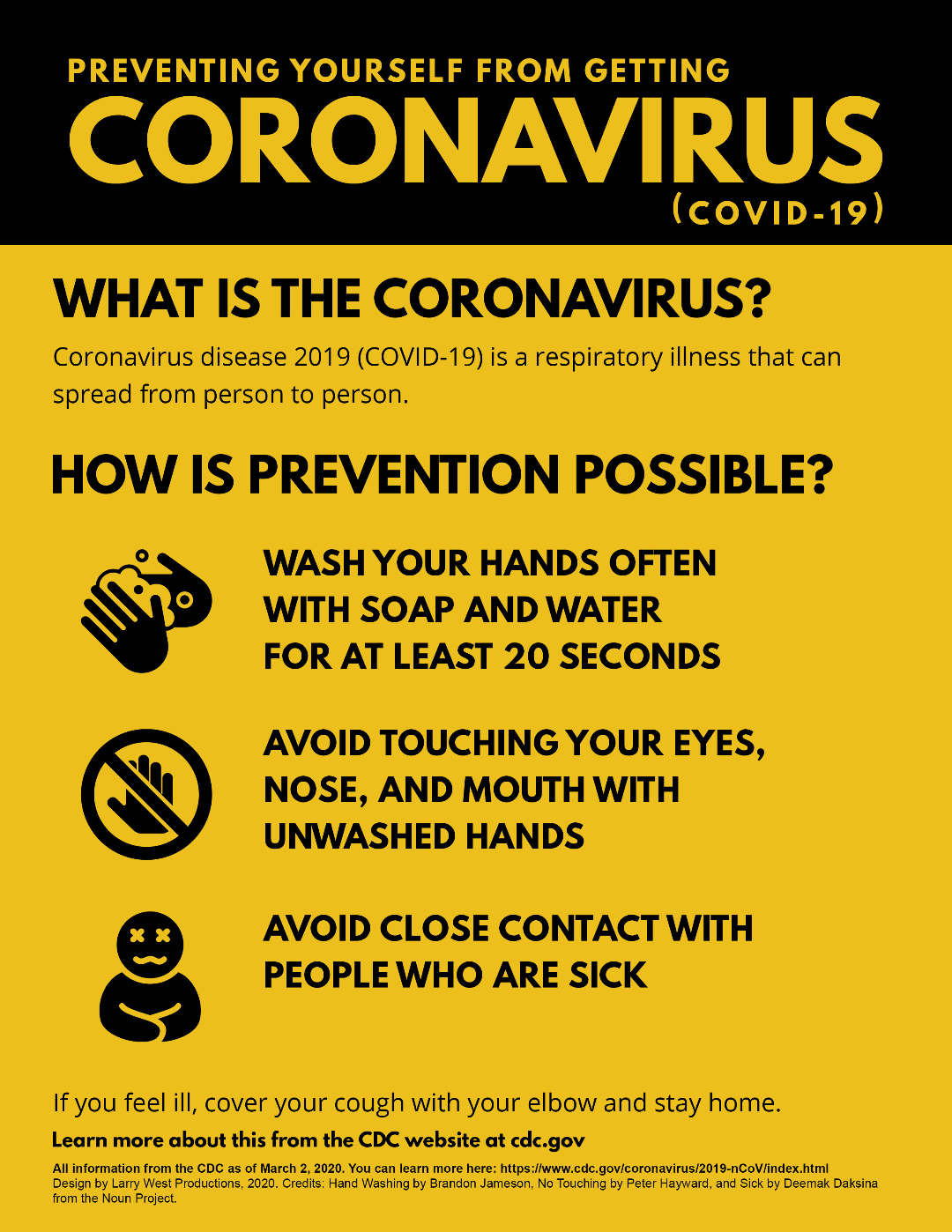 COVID-19 Prevention Poster